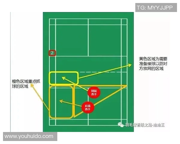 羽毛球战术解析：杭州羽毛球队如何实现中路突破的秘密与技巧