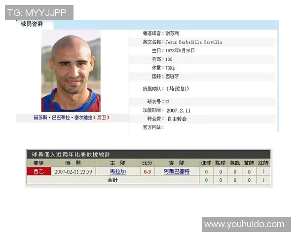 全球足球明星的英文名字及其背后的故事解析