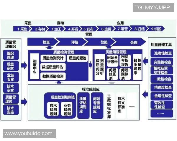 广州网球队实力分析与表现评估探讨及未来发展方向