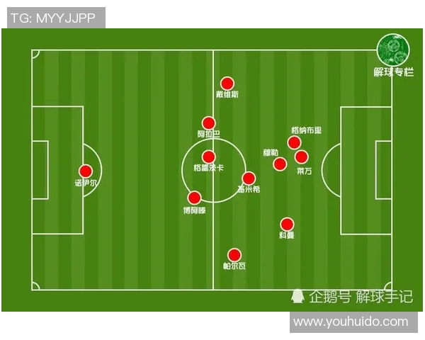 成都与重庆足球队赛后复盘分析灵活性表现与战术对比