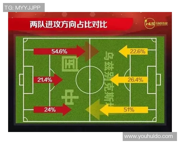 深圳足球队与重庆足球队赛后复盘分析球队配合与战术执行的关键因素 深圳足球队与重庆足球队赛后复盘分析球队配合与战术执行的关键因素