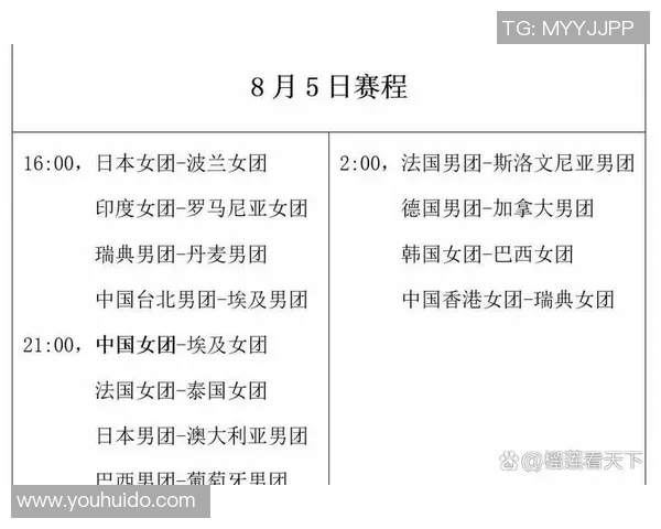 南京乒乓球队在全国锦标赛积分榜上以71分稳居第一名展现强劲实力
