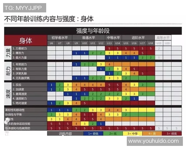 提升足球技能的有效方法与训练技巧分享 提升足球技能的有效方法与训练技巧分享
