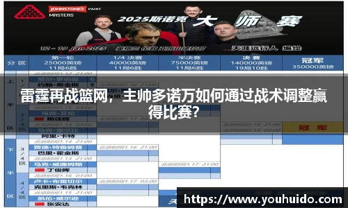 雷霆再战篮网，主帅多诺万如何通过战术调整赢得比赛？