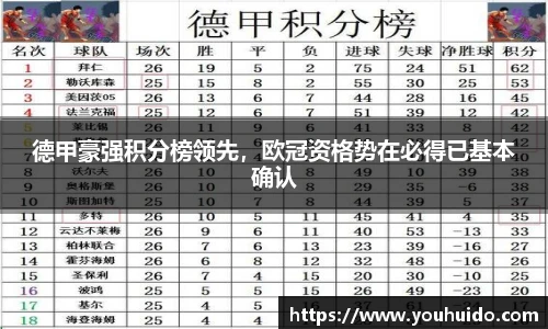 德甲豪强积分榜领先，欧冠资格势在必得已基本确认